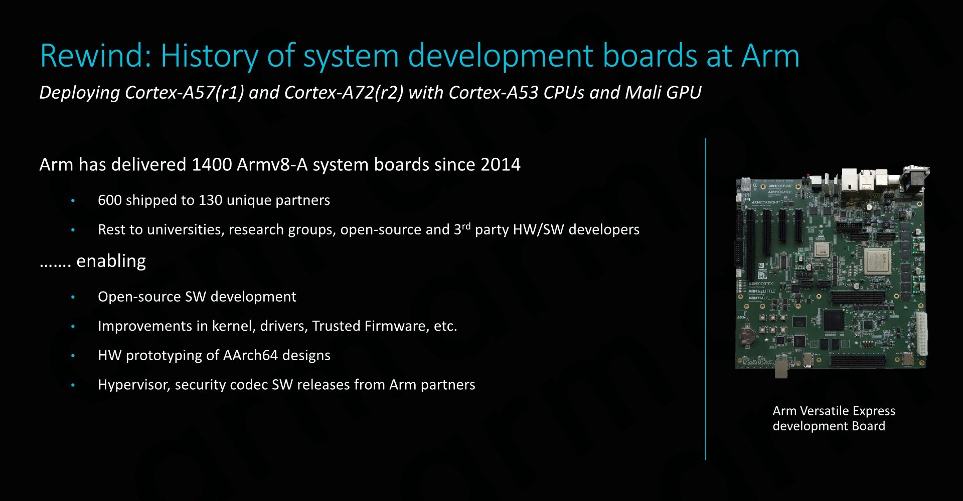 First N1 Silicon Enabling the Ecosystem with SDPs Arm Announces